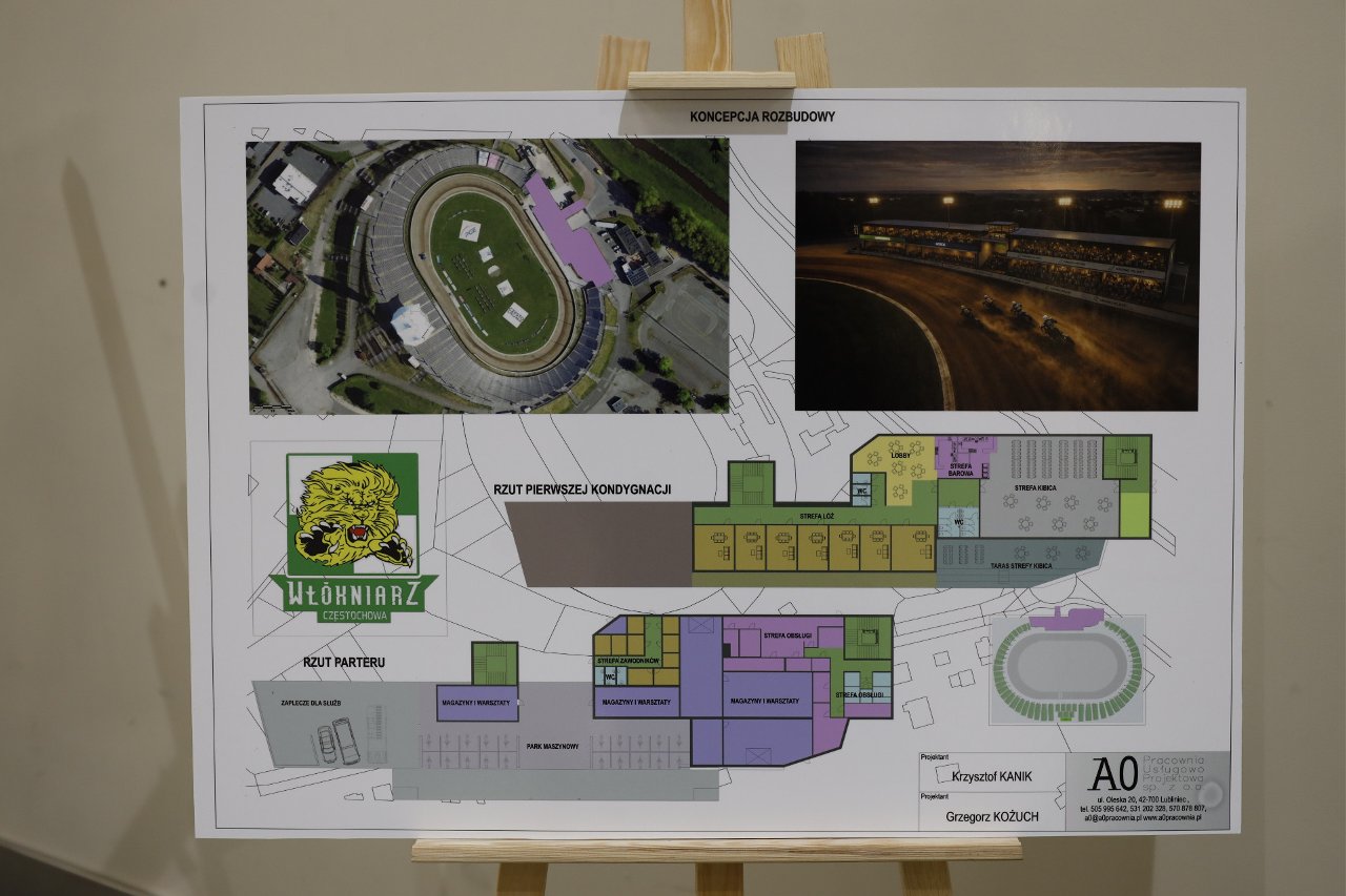 Włókniarz Częstochowa. Sytuacja finansowa od kryzysu do stabilizacji